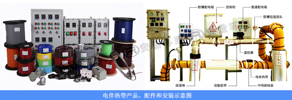 電伴熱帶產(chǎn)品、配件和安裝示意圖